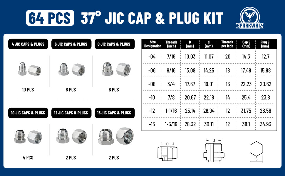 Bonvoisin Hydraulic Caps & Plugs Kit - 144 Pcs JIC & ORFS Fittings For Hose & Tube Protection
