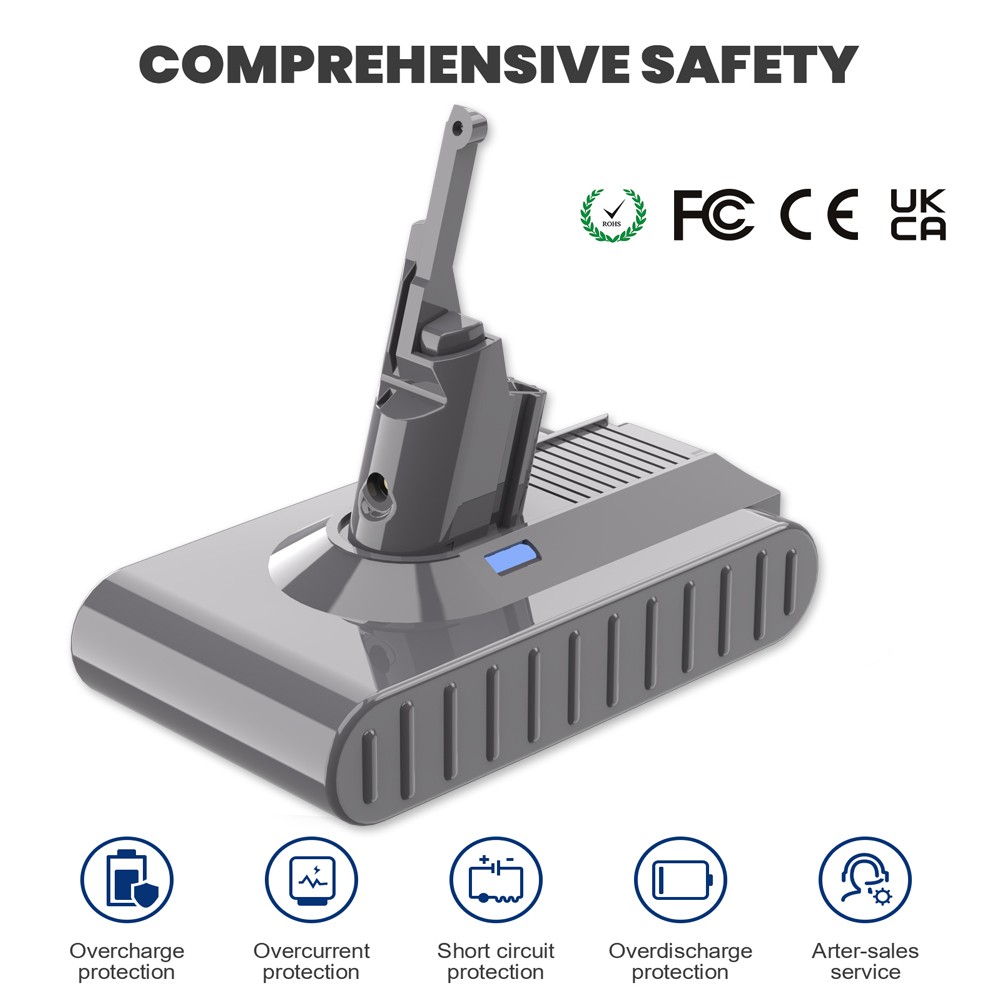 21.6V 9500mAh Replacement Battery for Dyson V8 Animal V8 Absolute SV10 Fluffy