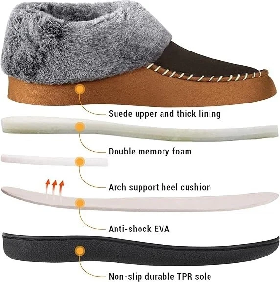 VONMAY Women Moccasin Suede Slippers Fuzzy Plush Faux House Shoes Black Friday  - Image 3 of 4