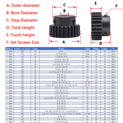 Ingranaggio Dritto Modulo 1 Ingranaggio Cilindrico (spur Gear) Con Foro 4-25 Mm - 10-150 Denti, Passo 45#, Acciaio | Per Progetti Meccanici Mini Moog - Foto 9