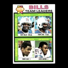 Terry Miller/Frank Lewis/Mario Clark/Lucius Sanford 1979 Topps Bills #57 2