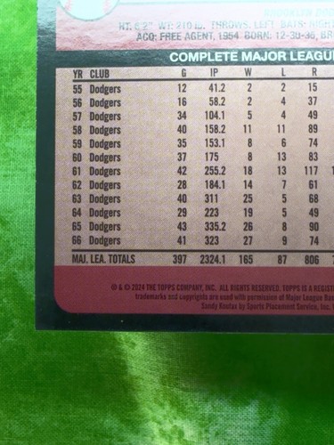 Sandy Koufax - 2024 Topps Update - 35th Anniversary #89US-33 Dodgers - Picture 9 of 10