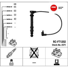 Bougies d'allumage Fiat 600