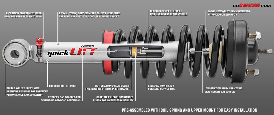 Rancho Quicklift Leveling Strut Front Pair fits 2004-2015 Nissan Titan 2.5" Lift - Imagem 3 de 4