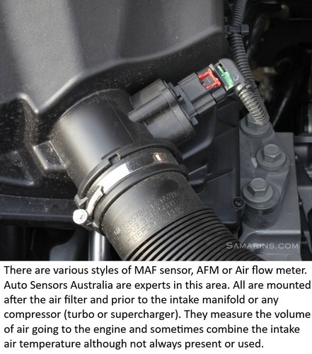 MASS AIR FLOW METER SENSOR SUZUKI VITARA 1.6 16V ET TA XC90 GEO X90 MAF AFM G16B - Picture 3 of 5