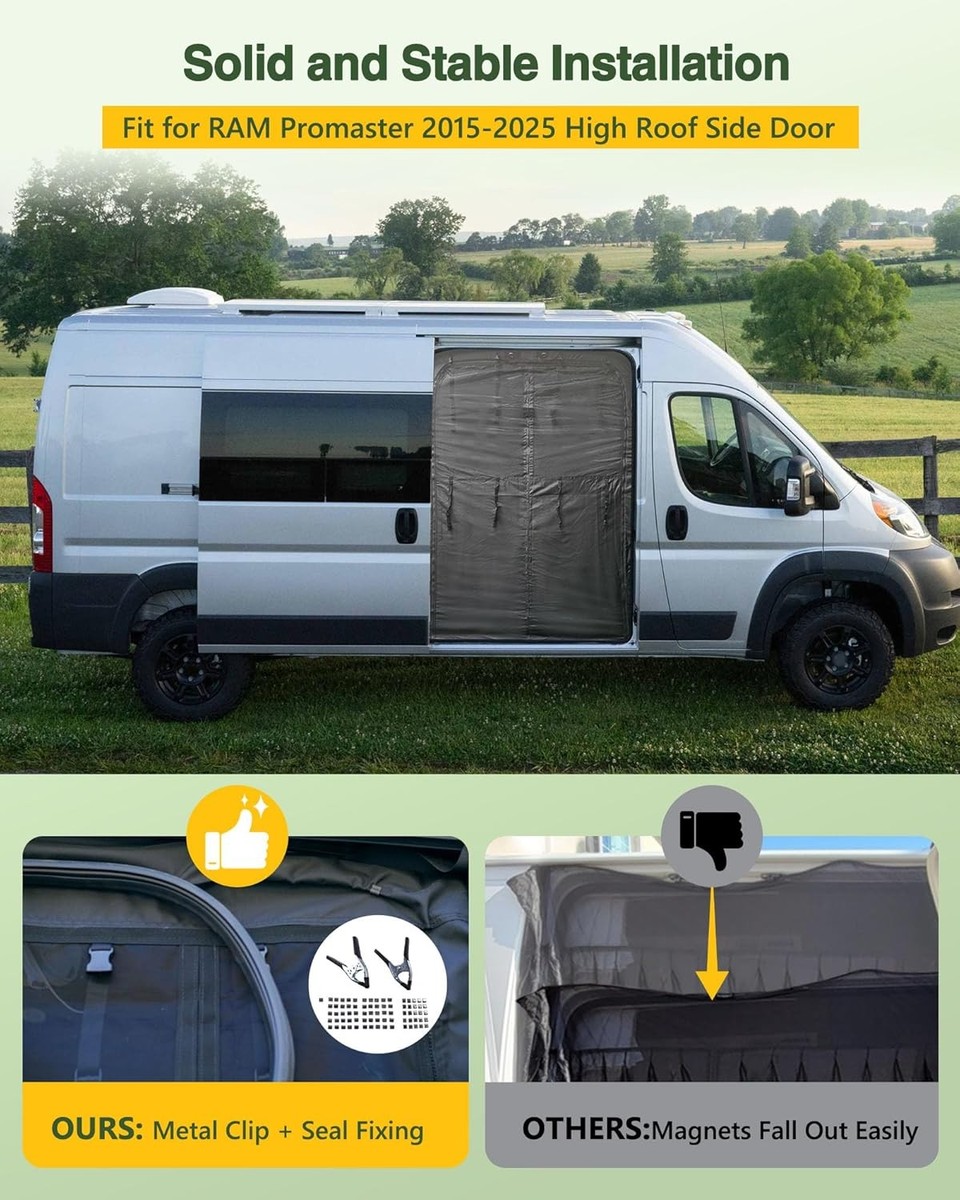 Insect Fly Screen For Ram ProMaster High Roof – Rear Back Door Bug Net (Van)