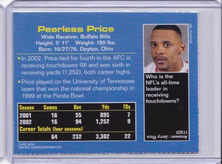 2003 Sports Illustrated for Kids Series 3 Peerless Price #252 ID60 - Image 2 of 2