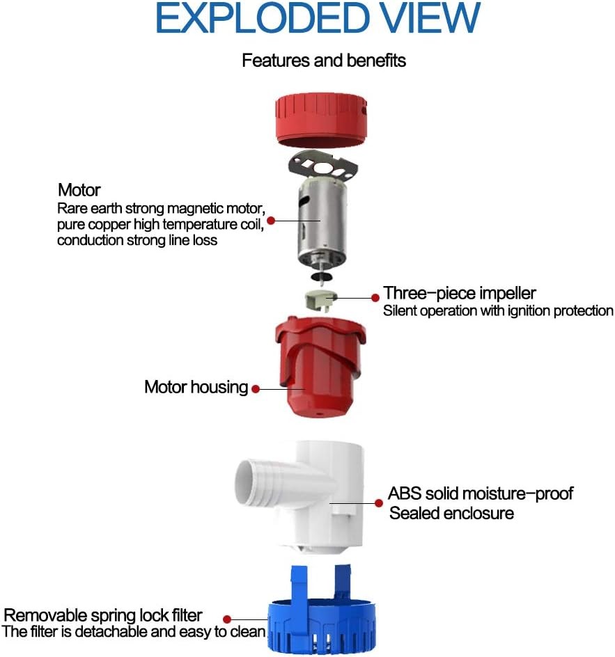 Submersible Boat Bilge Water Pump 12v 1100gph Non-Automatic Marine Electric... 