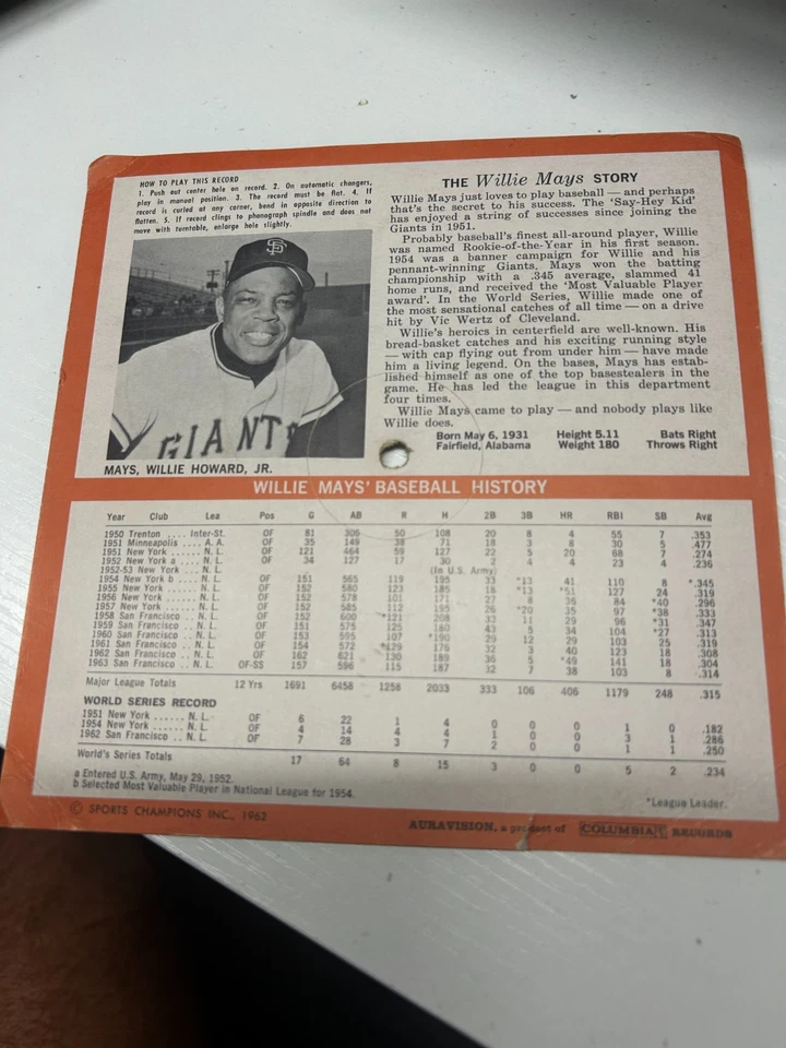 Vintage Willie Mays 33 Rpm Cardboard Record Cover - Sports Champions, Inx. 1962 - Image 2 of 2