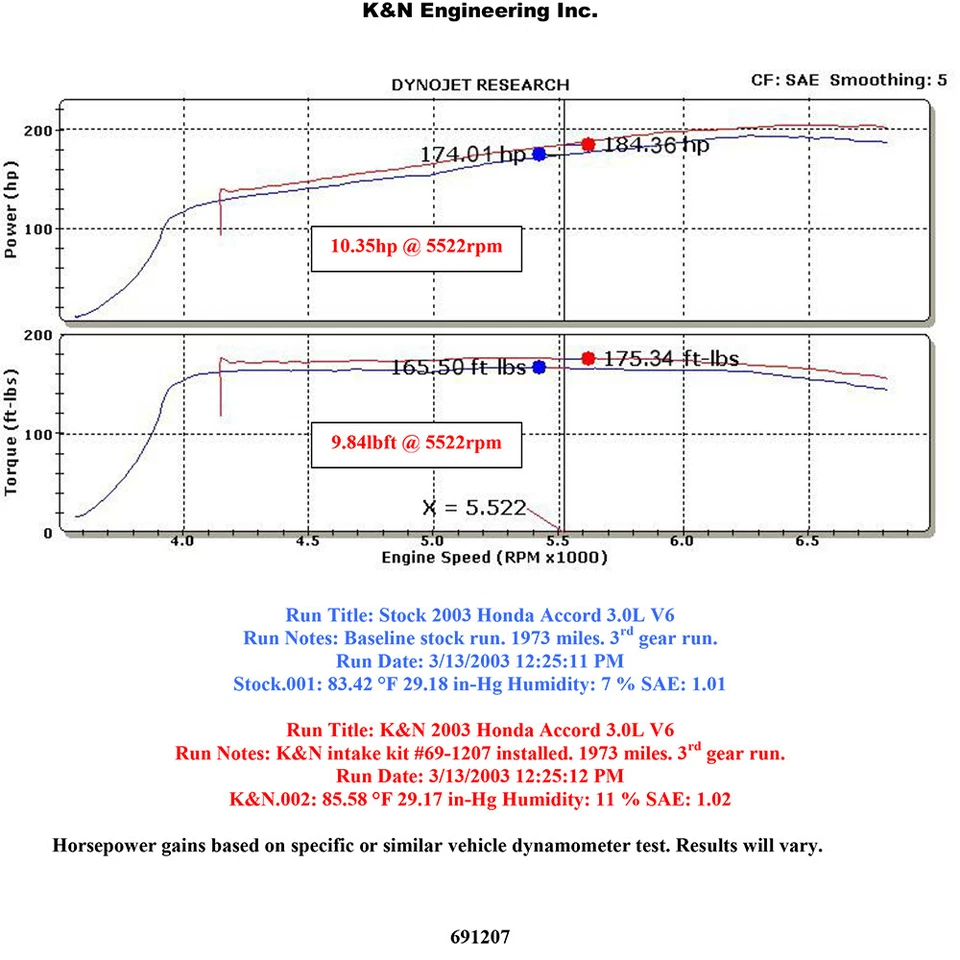 Kit de admisión de aire frío K&N 69-1207TR Performance para Honda Accord 2003-2007 3,0 L V6 Foto 3 de 4