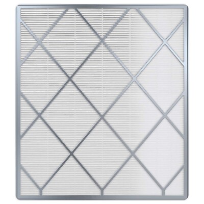 True HEPA Replacement Filter Compatible with Shark Air Purifier 4