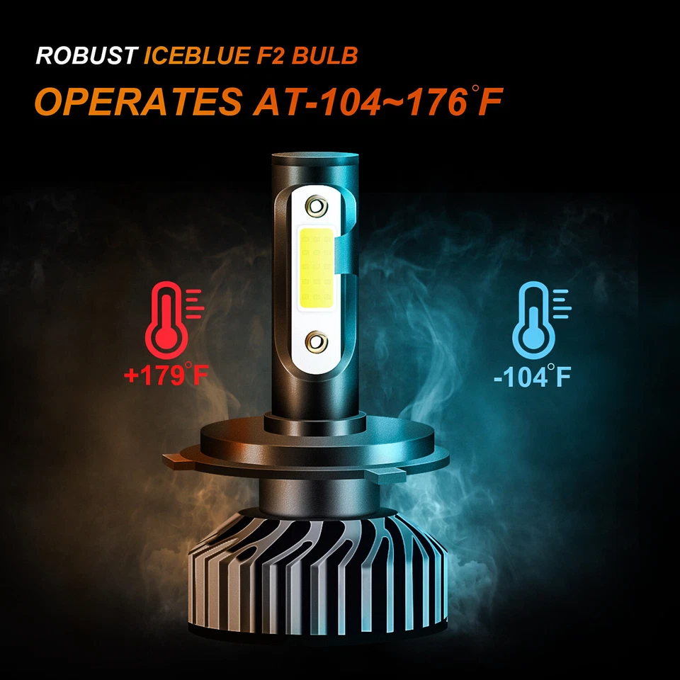 9003 Kit de conversión de bombilla de faro LED para camiones Fuso Canter 05 plus Foto 4 de 4