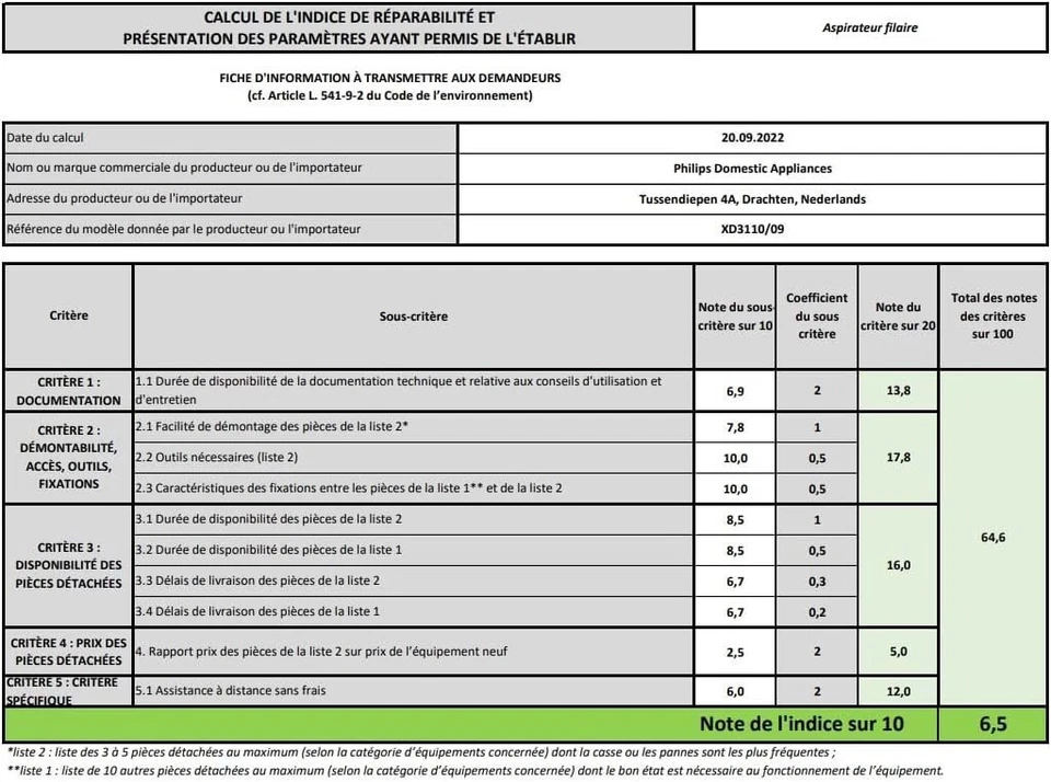 Philips Performer Compact Série 3000 Aspirateur Avec Sac - 900 W Avec Filtre - Photo 4/4