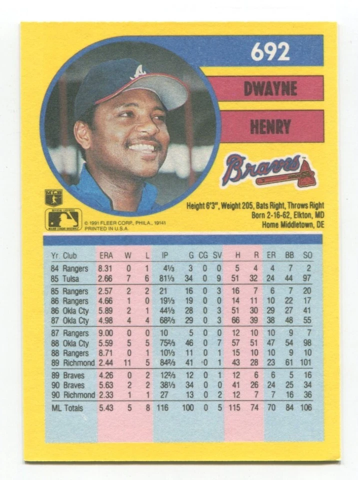 1991 Fleer Dwayne Henry Signed Card Baseball RC Autograph AUTO #692 - Image 2 of 2