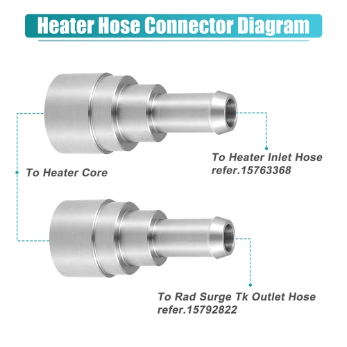 2pcs Coolant Connector Hose for Chevrolet Silverado 3500 2001-2006 15032062 - Bild 6 von 7