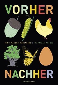 Vorher Nachher von Anne-Margot Ramstein, Matthias A... | Buch | Zustand sehr gut