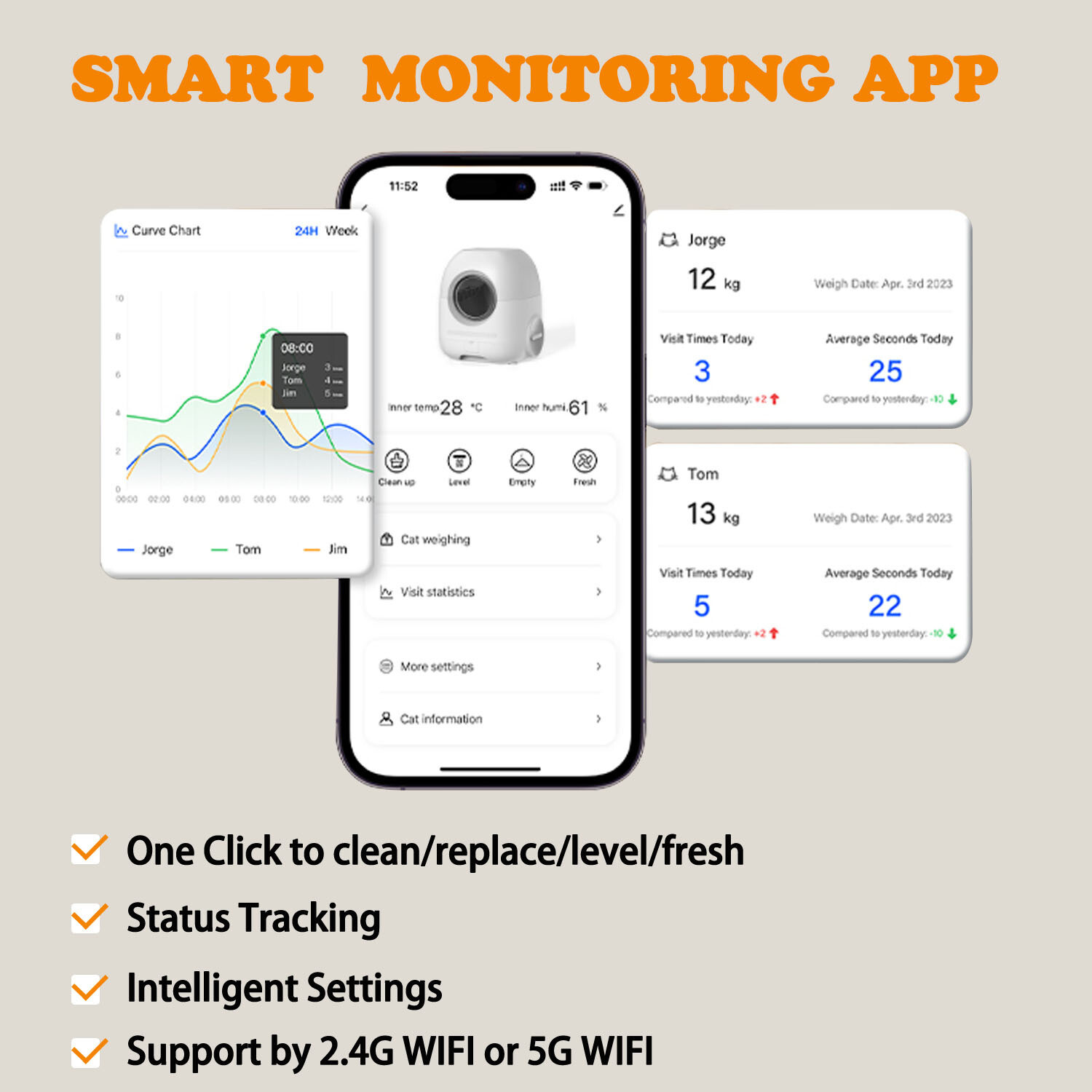 Whisker App Litter Robot Connect App Android Litter Robot App
