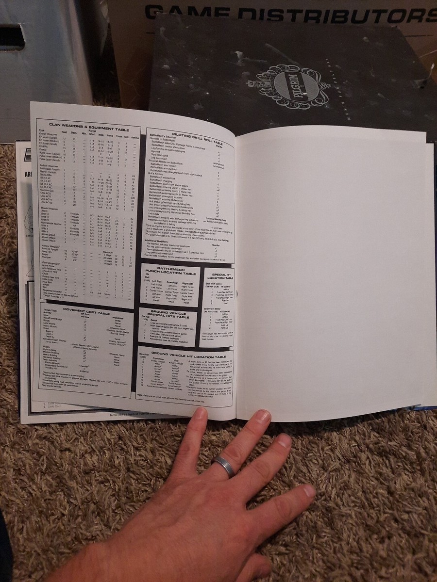 Battletech Compendium The Rules Of Warfare 1690 Fasa Battletech Compendium The Rules Of Warfare 1690 Fasa
