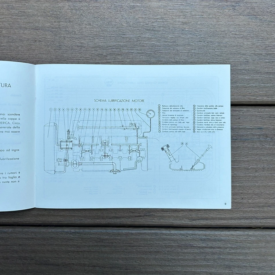 Ferrari 212 Inter 250 Mille Miglia 340 México 342 América Manual del Propietario Reimpresión Foto 3 de 3