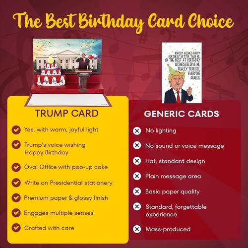 Funny Trump Birthday Card – 3D Pop-Up with Light, Sound & Voice for Men/Women - Picture 5 of 5