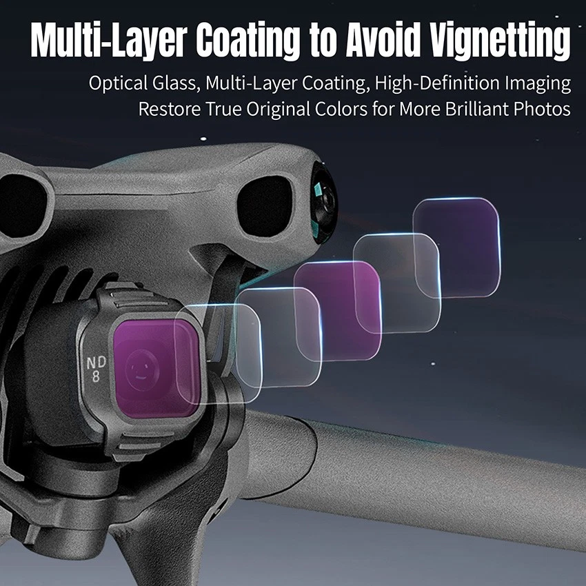 Gimbal Camera Lens Filter Kit For DJI MINI 5 PRO CPL ND16 ND64 Drone Filters Set - Image 2 of 4