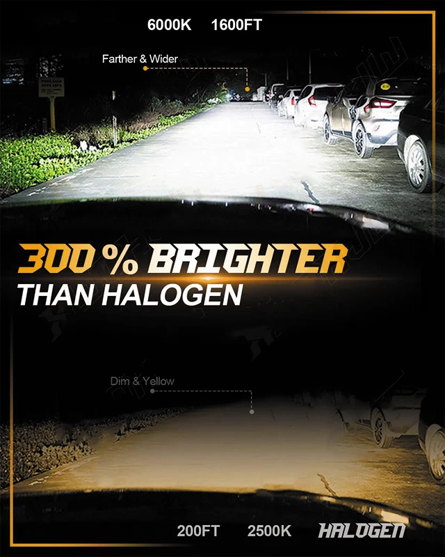 LED Headlights Kit High Low Beam Fog Light 10000K Bulb For GMC Yukon 2007 - 2014 - Image 2 of 4