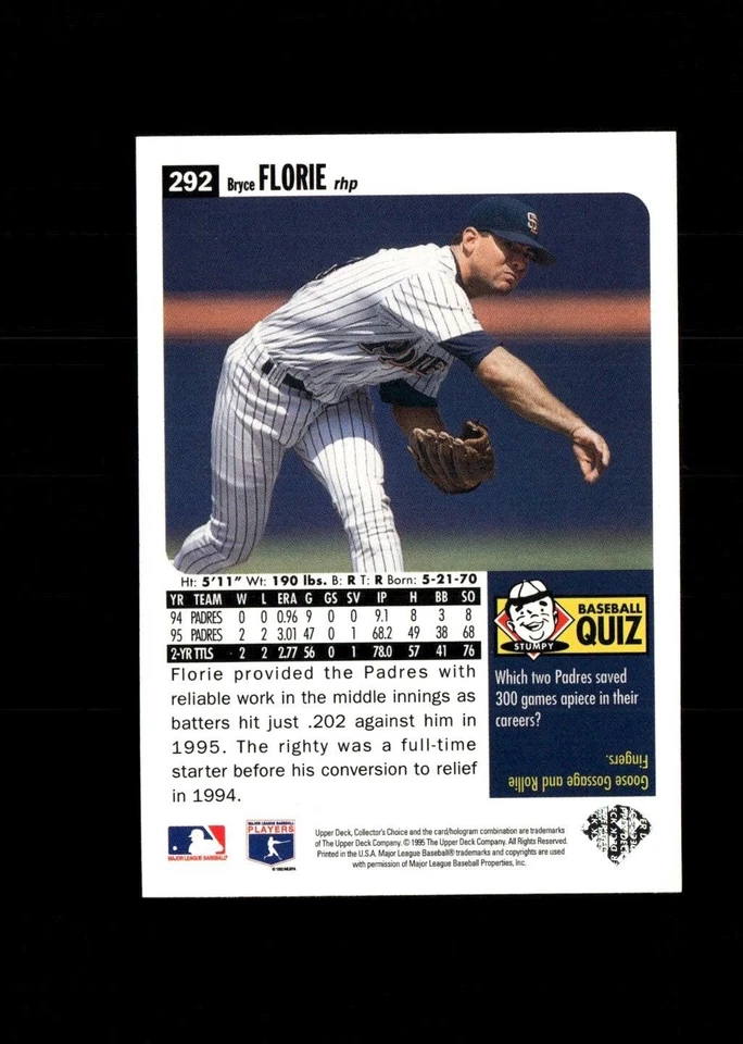 Bryce Florie 1996 Collector's Choice Baseball Card #292 San Diego Padres - Image 2 of 2