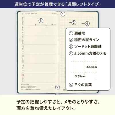 Hobonichi