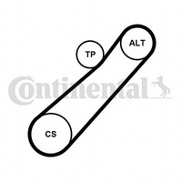 Continental Ctam Keilrippenriemensatz FüR Renault Clio III BR0/1 CR0/1