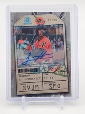 2026 Bowman Chrome Baseball Checklist Guide in-content 49