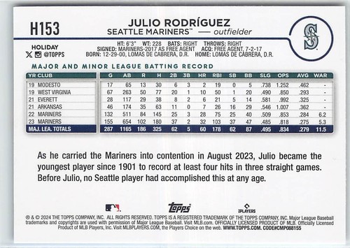 2024 Topps Holiday Baseball Julio Rodriguez Image Variation Seattle #H153 - Picture 2 of 2