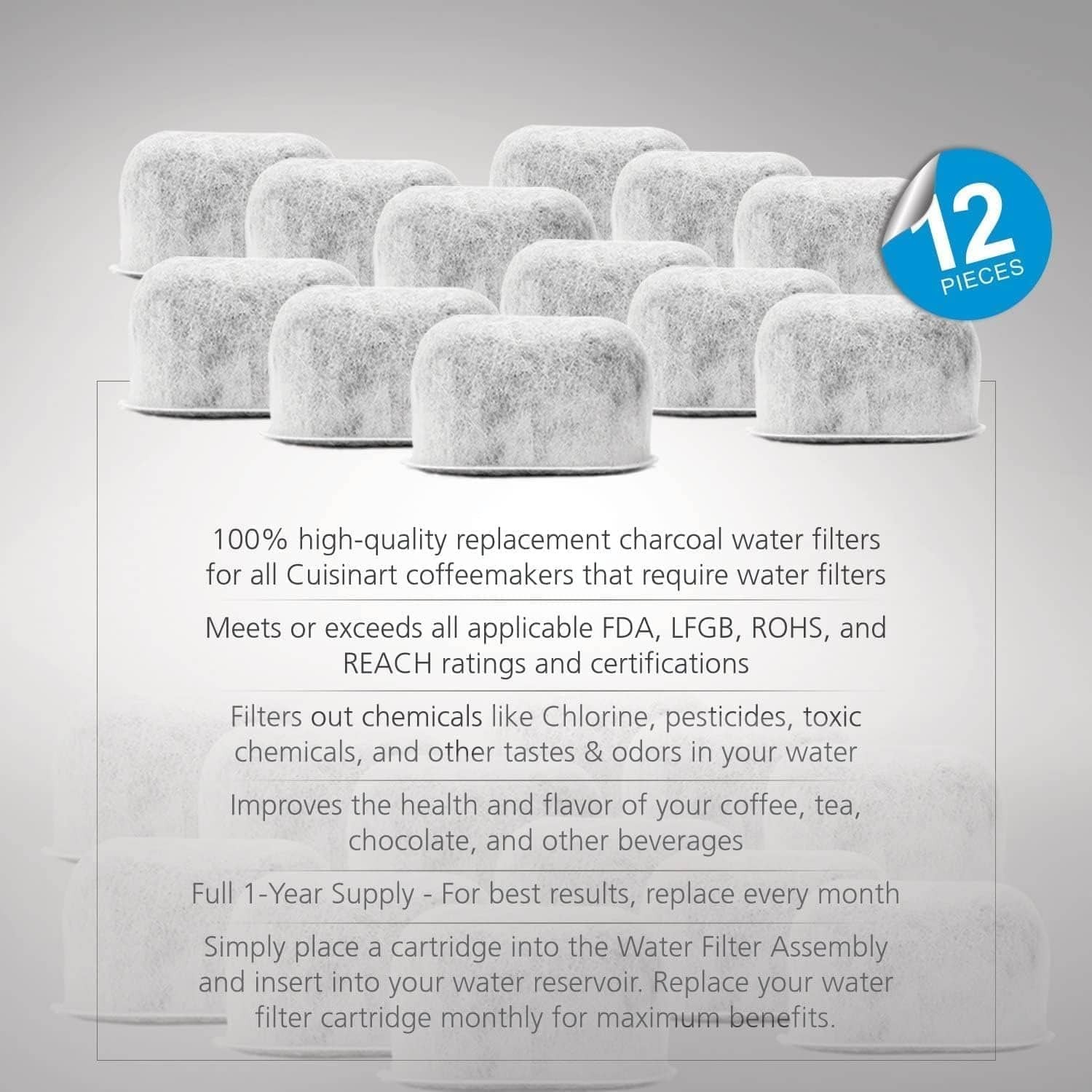 12-Pack Replacement Charcoal Water Filters for Braun & Cuisinart Coffee Makers