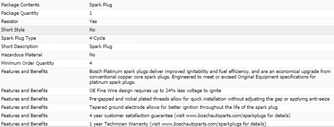 6 bujías Bosch Platinum para GMC ENVOY XL L6-4,2 L 2002-2006 Foto 4 de 4