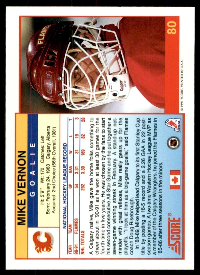 1991-92 Score Canadian Mike Vernon #80 - Image 2 of 2