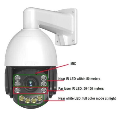 Hikvision Compatible 4K 8MP 30fps 300X ZOOM POE Speed PTZ Camera 2 Way Audio New - Picture 4 of 7