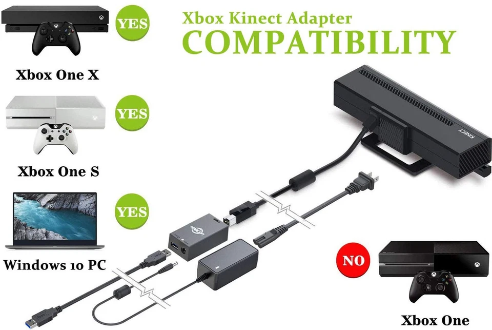 Kinect Adapter for Xbox One S, Xbox One X, PC Windows 10 8.1 8, [UL Listed] X... - Image 2 of 4