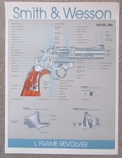 Smith & Wesson 586 L Frame Revolver Original Poster . Approx 18 x 24 inches .