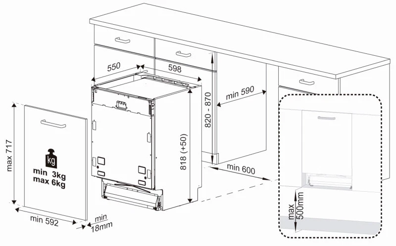 Küppersbusch G6300.0v 60 cm Geschirrspüler Vollintegriert EEK: E - Bild 3 von 3