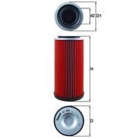Knecht Luftfilter Filtereinsatz Passend FüR Nissan Cabstar Patrol | Lx 608