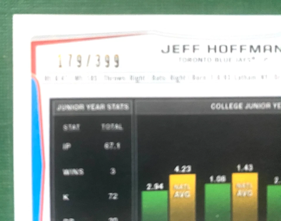 2014 Bowman Draft Chrome 1st Bowman Blue Refractor #'d /399 Jeff Hoffman #CDP6 - Image 3 of 3