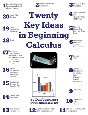 Dan Umbarger | Twenty Key Ideas in Beginning Calculus | Taschenbuch | Englisch