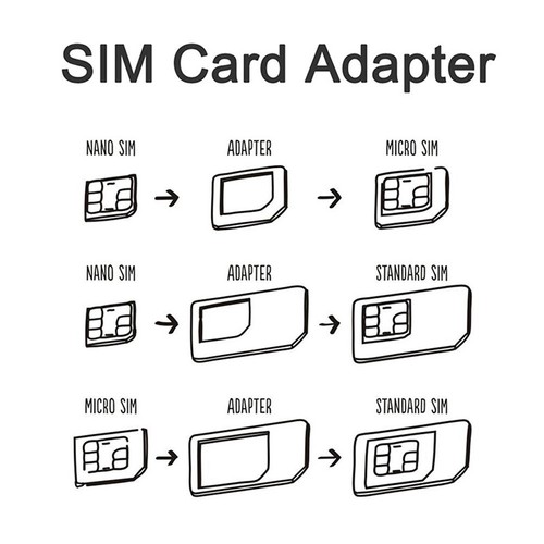 Slim SIM Card Holder And Microsd Card Case Storage And Phone Pin Included - 第 7/7 張圖片