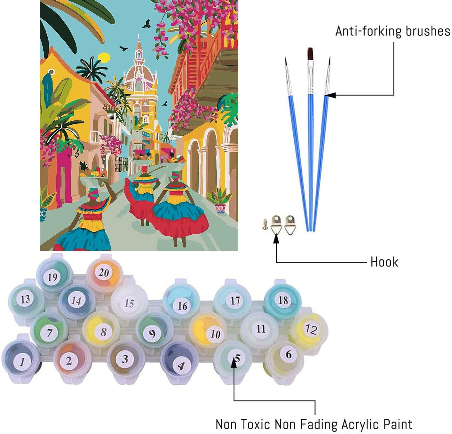 Paint by Numbers for Adults City Abstract Landscape，Boho Acrylic Paint