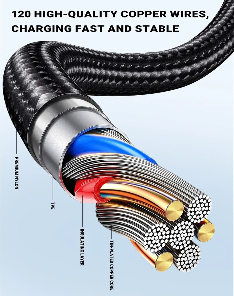 USB A to USB C Fast Charger Cable Nylon Cord For Samsung Galaxy Zinc Alloy - Image 2 of 4