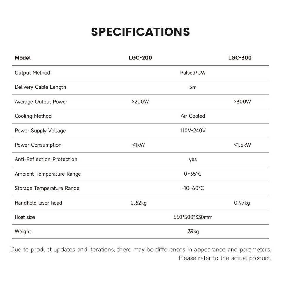 Laser Cleaning Machine 200W Laser Cleaner Rust Remover for Metal and