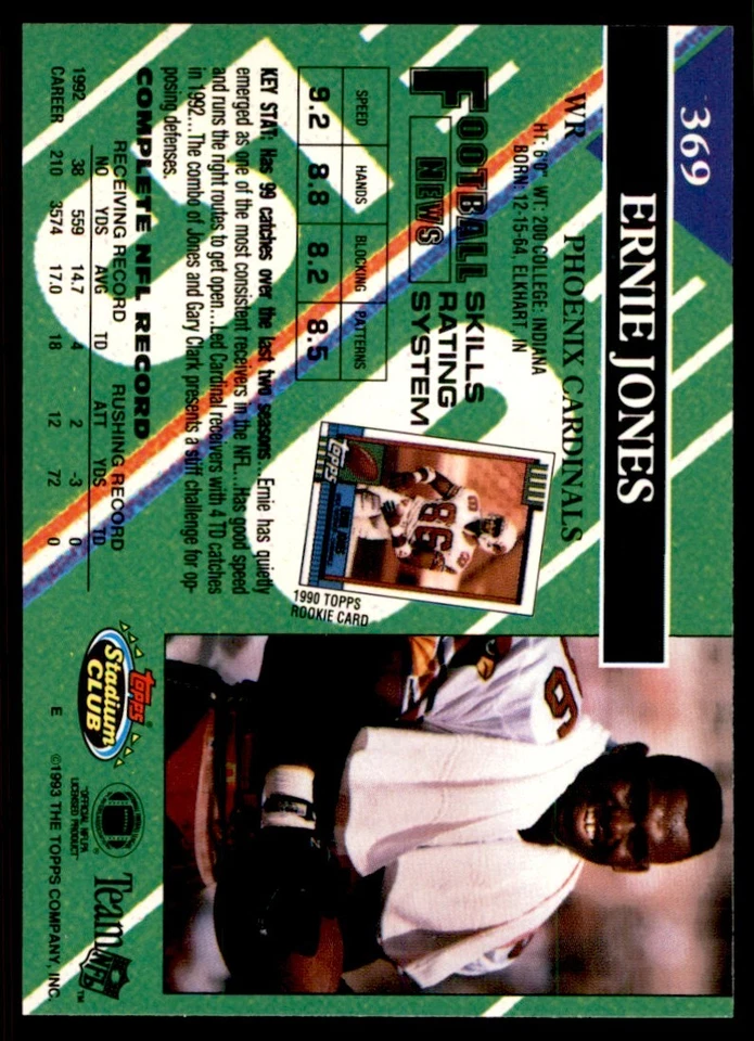 1993 STADIUM CLUB ERNIE JONES PHOENIX CARDINALS #369 - Image 2 of 2
