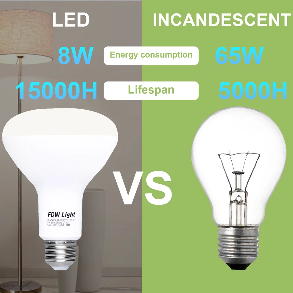 65W LED Light Bulb Equivalent SlimStyle BR30 Soft White 2700K (8 Pack) - Image 3 of 4