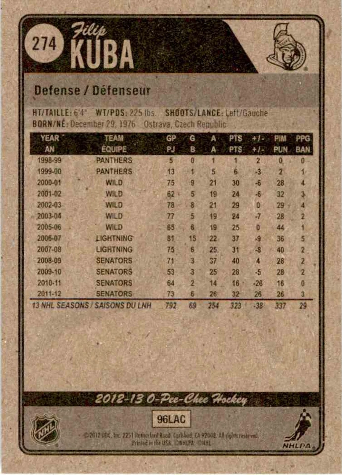 2012-13 O-Pee-Chee Filip Kuba #274 - Image 2 of 2