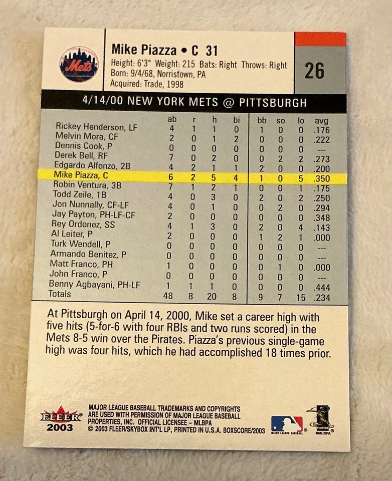 Mike Piazza Fleer Box Score 2003 #26 - Image 2 of 2