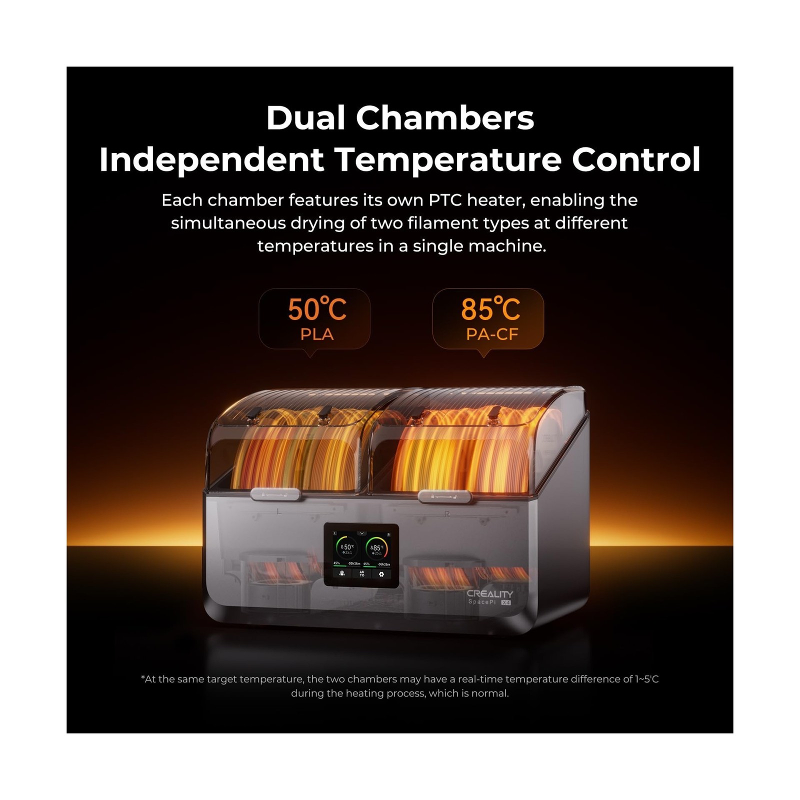 Creality Space Pi X4 Filament Dryer, 4 Spools 3D Printer Filament Dryer Box w...